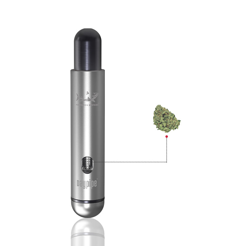 DAYPIPE